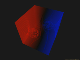 Equipots 3D CEU.jpg (262331 octets)